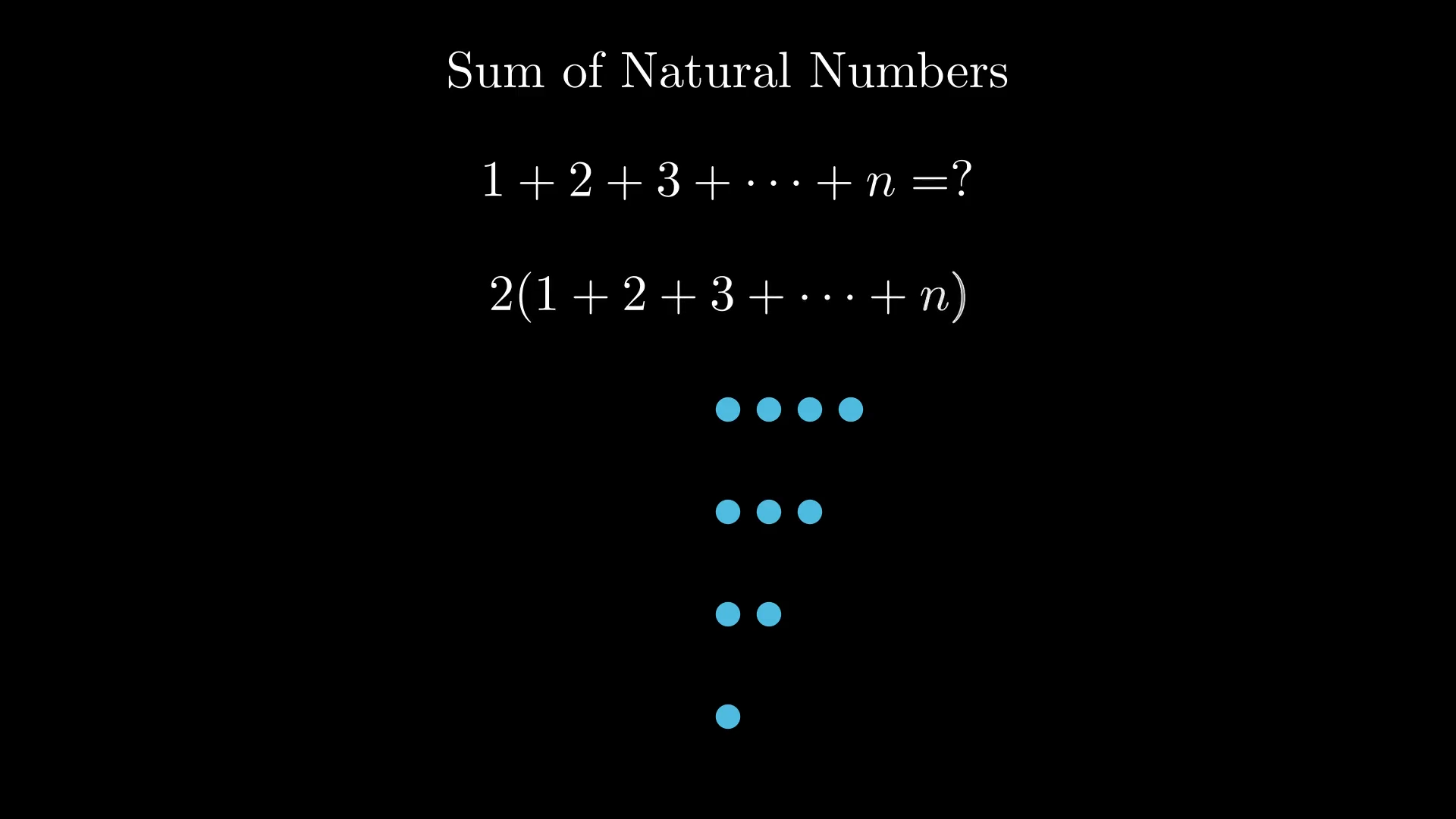Sum of Natural Numbers